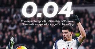 东契奇成为湖人队史第三位连续两场拿35分+10助攻的球员